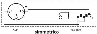 SENNHEISER E904 - Collegamento connettore XLR a 3 poli - 4