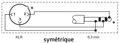 SENNHEISER E904 - Caractéristiques - 4