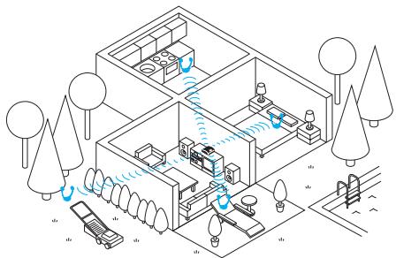 SENNHEISER RS 2400 - DRAHTLOSE ÜBERTRAGUNGSTECHNIK - 1
