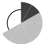 SENNHEISER RS 2400 - OPERATING TIME x 3 = CHARGING TIME - 2