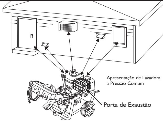 BRIGGS & STRATTON BRIGGS & STRATTON 1950 PSI - ATENÇAO - 2