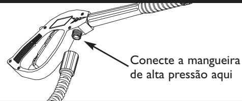 BRIGGS & STRATTON BRIGGS & STRATTON 1950 PSI - Conecte a Mangueira e o Suprimento de Água à Bomba - 1