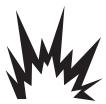 BRIGGS & STRATTON BRIGGS & STRATTON 1950 PSI - Hazard Symbols and Meanings - 7