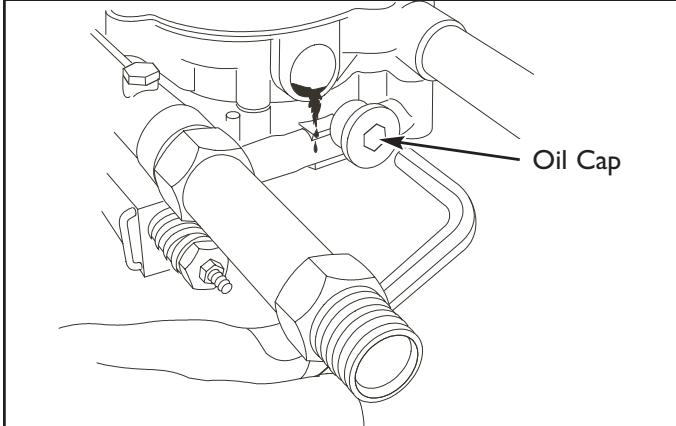BRIGGS & STRATTON BRIGGS & STRATTON 1950 PSI - Change pump oil as follows: - 1