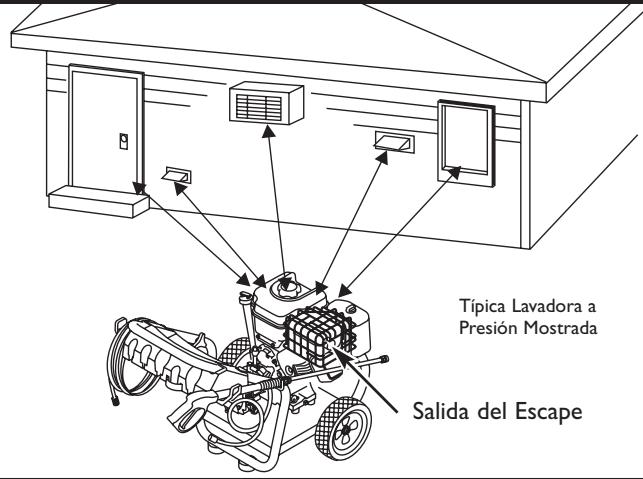 BRIGGS & STRATTON BRIGGS & STRATTON 1950 PSI - PELIGRO - 2
