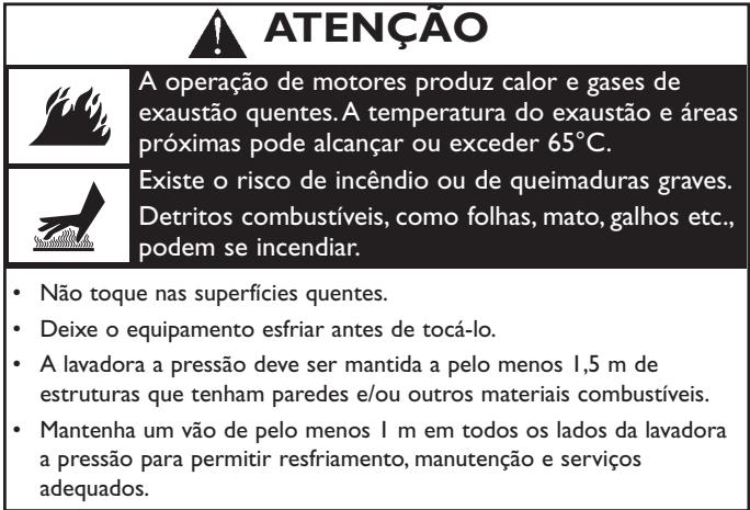 BRIGGS & STRATTON BRIGGS & STRATTON 1950 PSI - CUIDADO - 5