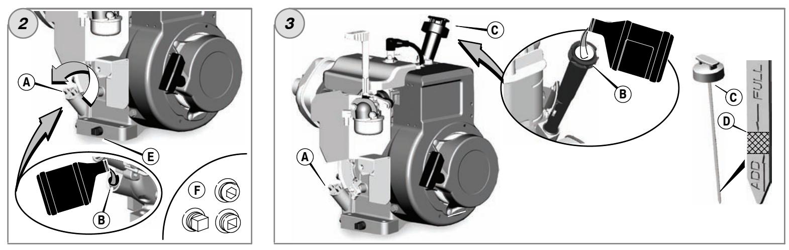 BRIGGS & STRATTON BRIGGS & STRATTON 9A400 - 3