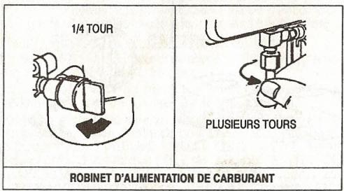 BRIGGS & STRATTON BRIGGS & STRATTON 196700 - Pour arreter le moteur: - 3