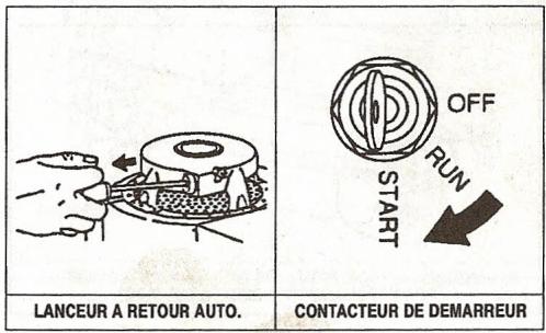 BRIGGS & STRATTON BRIGGS & STRATTON 196700 - Demarreur electrique - 1