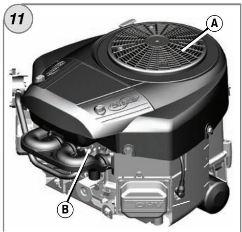 BRIGGS & STRATTON BRIGGS & STRATTON 400000 AND 440000 - 12