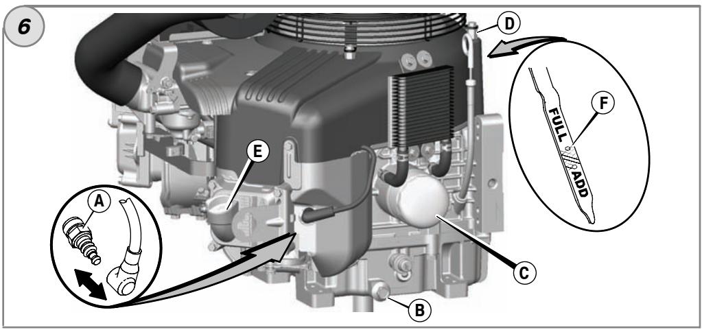 BRIGGS & STRATTON BRIGGS & STRATTON 613700 - 6