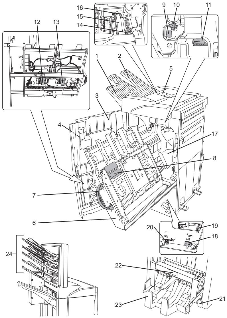 KYOCERA DF-650 - Componenti - 1