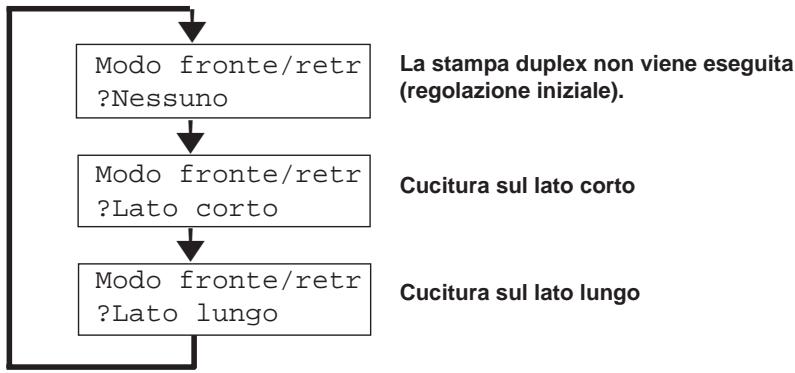 KYOCERA DU-31 - Regolazioni sul pannello dei comandi della stampante - 1