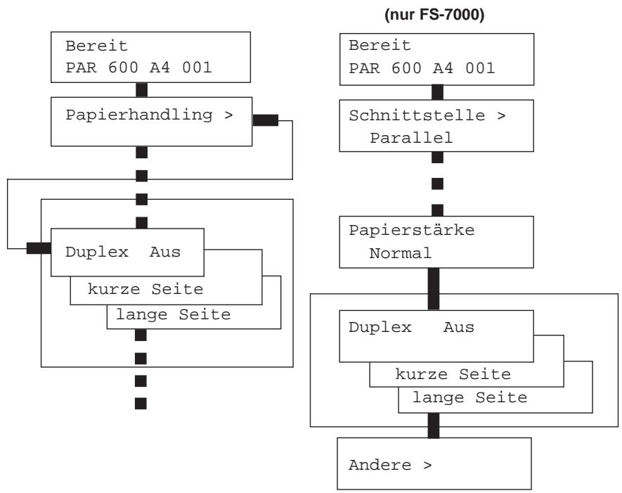 KYOCERA DU-31 - Duplexdruck - 1