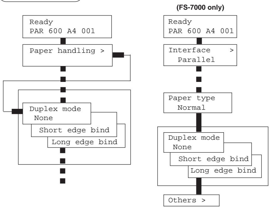 KYOCERA DU-31 - Mode selection menu - 1