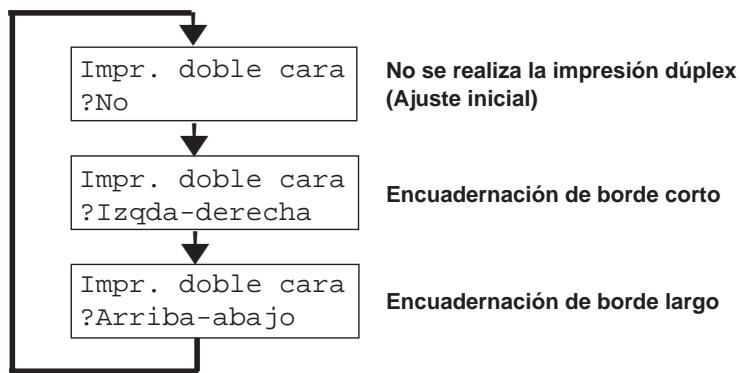 KYOCERA DU-31 - Ajustes en el panel de control de la impresora - 1