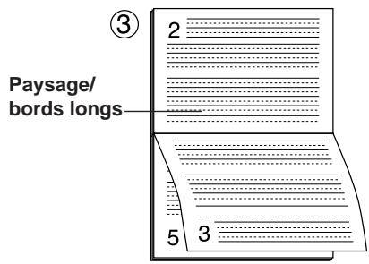 KYOCERA DU-31 - Modes de reliure - 3