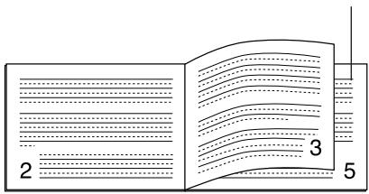 KYOCERA DU-31 - Binding mode - 4