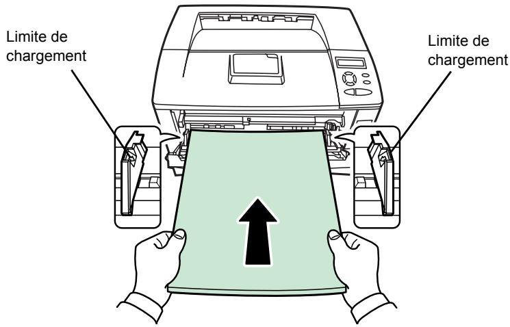 KYOCERA FS-3900DN - Chargement de papier dans le bac multifonction - 6