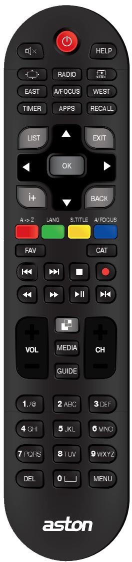ASTON MAYA HD TWIN HDMI 1.2M - Télécommande - 1