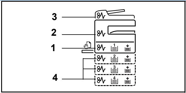 KYOCERA TASKALFA 180 - Résolution des bourrages papier - 1