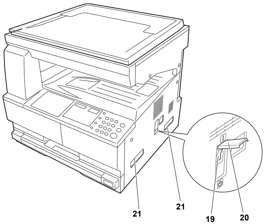 KYOCERA TASKALFA 180 - Éléments de l'appareil - 3