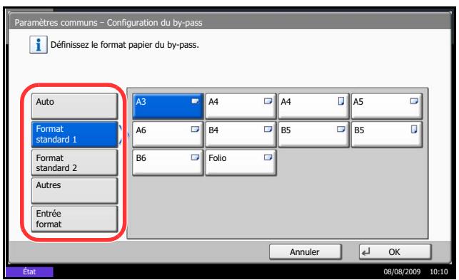 KYOCERA TASKALFA 520I - Spécification du format de papier et du type de support pour le bac MF - 2