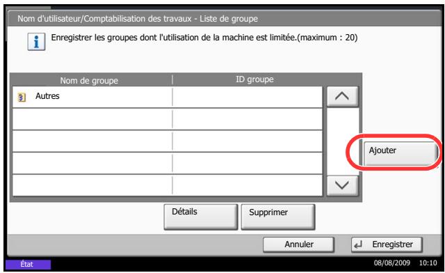 KYOCERA TASKALFA 520I - Listedesgroupes - 1