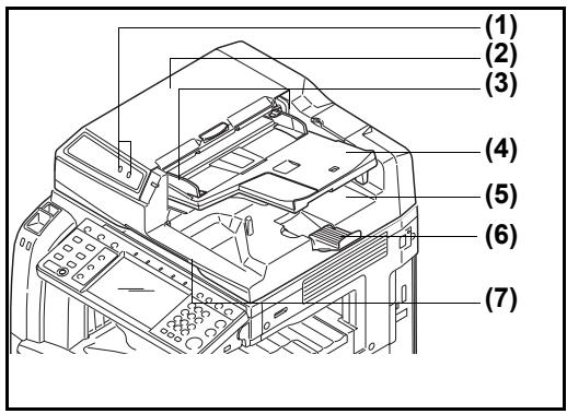 KYOCERA TASKALFA 520I - Nomenclature du chargeur de documents - 1