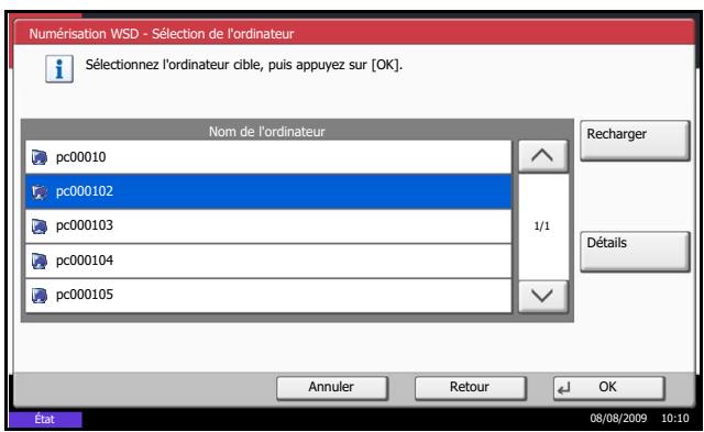 KYOCERA TASKALFA 520I - Procedure en utilisant cette machine - 1