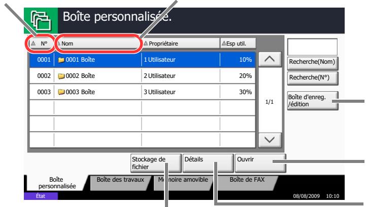 KYOCERA TASKALFA 520I - Liste des Boites personalisées - 1