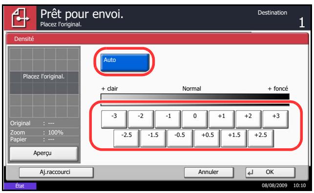 KYOCERA TASKALFA 520I - Réglage de la densité - 1