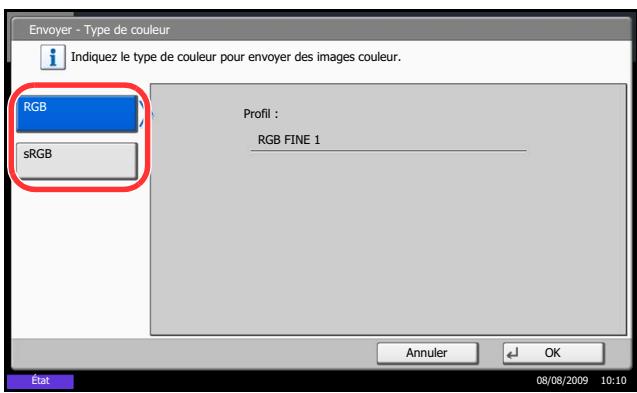 KYOCERA TASKALFA 520I - Type de couleur - 1