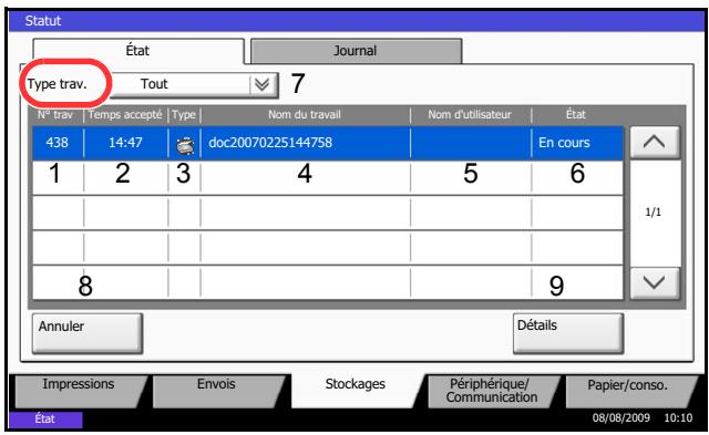 KYOCERA TASKALFA 520I - Écran Envois - 2