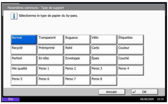 KYOCERA TASKALFA 520I - Spécification du format de papier et du type de support pour le bac MF - 4