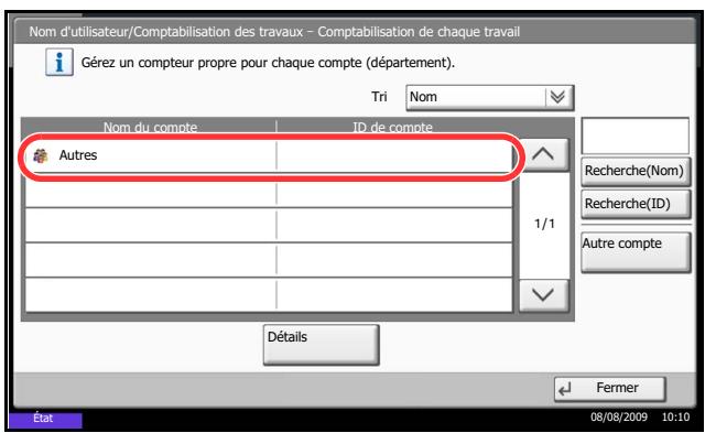 KYOCERA TASKALFA 520I - Chaque comptabilité des travaux/ réinitialisation du compteur - 1