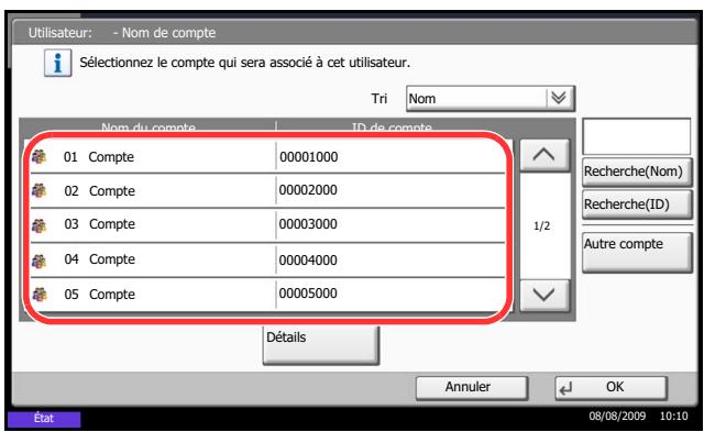 KYOCERA TASKALFA 520I - Ajout d'un utiliser - 2