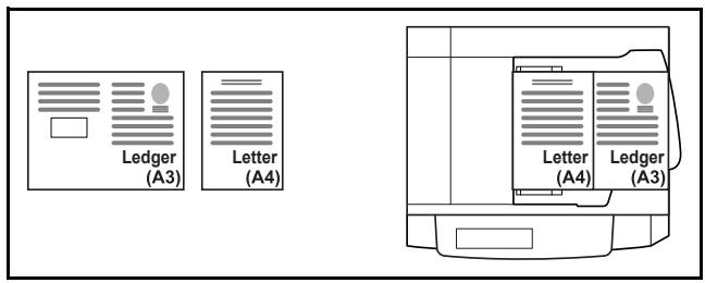 KYOCERA TASKALFA 520I - Originaux de largeur identique - 1