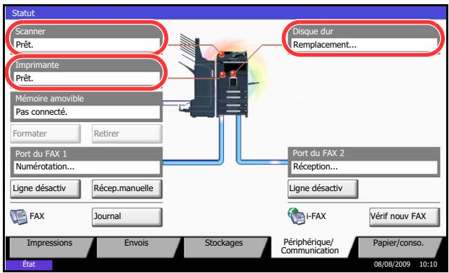 KYOCERA TASKALFA 520I - Vérification du statut des périhériques - 1