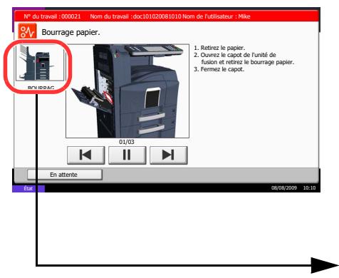 KYOCERA TASKALFA 520I - Indicateurs d'emplacement de bourrage - 1