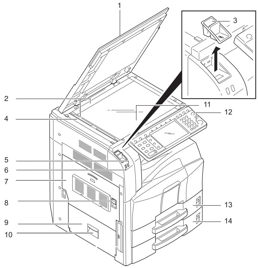 KYOCERA TASKALFA 520I - Machine - 1