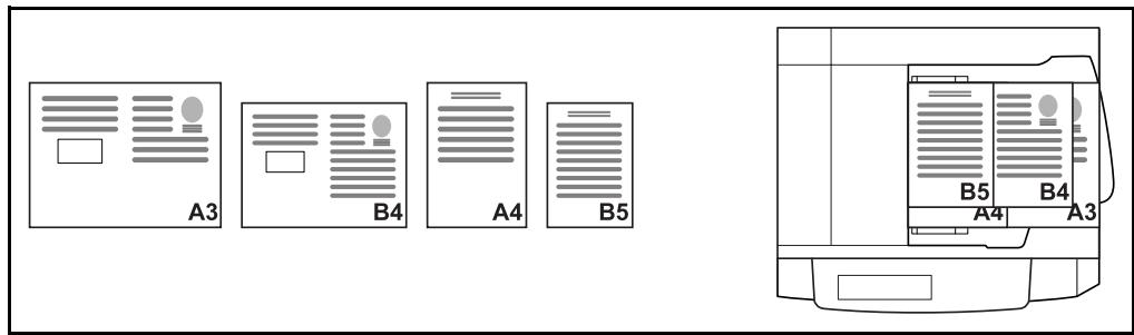 KYOCERA TASKALFA 520I - A3, B4, A4 et B5 - 1