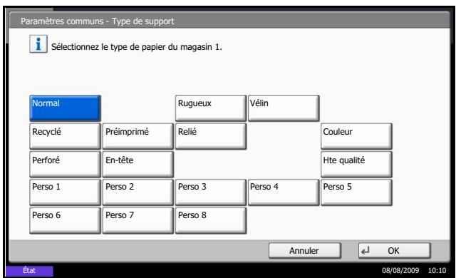 KYOCERA TASKALFA 520I - Spécification du format de papier et du type de support pour les magasins - 3