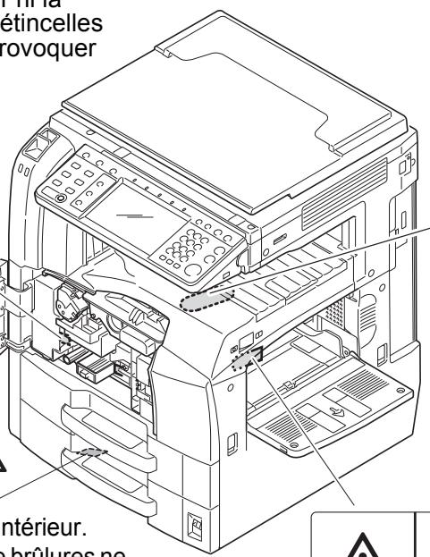 KYOCERA TASKALFA 520I - Étiquettes Attention/Avertissement - 3