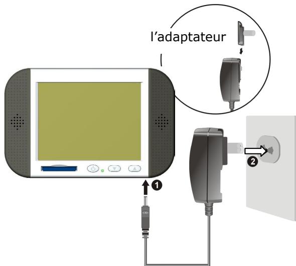 MEDION BDAPNA350 - L'adaptateur secteur en optional - 1