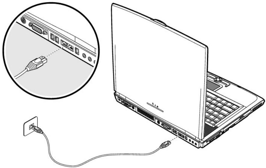 MEDION BDAWID2010 - Connexion RESEAU FAST ethernet - 1