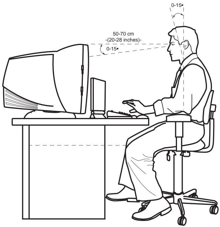 MEDION PC TITANIUM MD 8000 - L'emplacement de l'ecran - 3