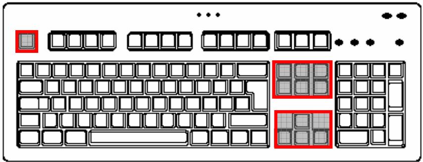 MEDION PC TITANIUM MD 8000 - Les touches de depleacement - 1