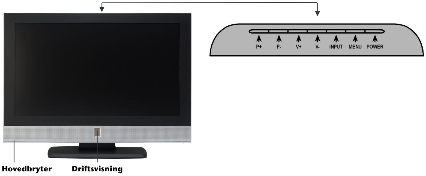 MEDION LCD TV MD 30036 - Bli kjent med apparatet - 2