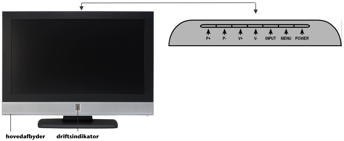 MEDION LCD TV MD 30036 - Lær apparatet at kende - 2